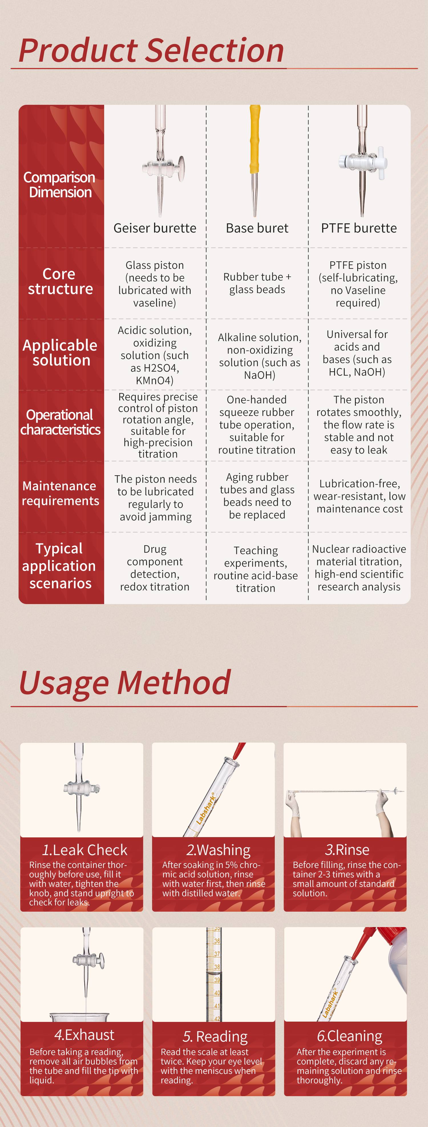 Labshark071 Labshark071
